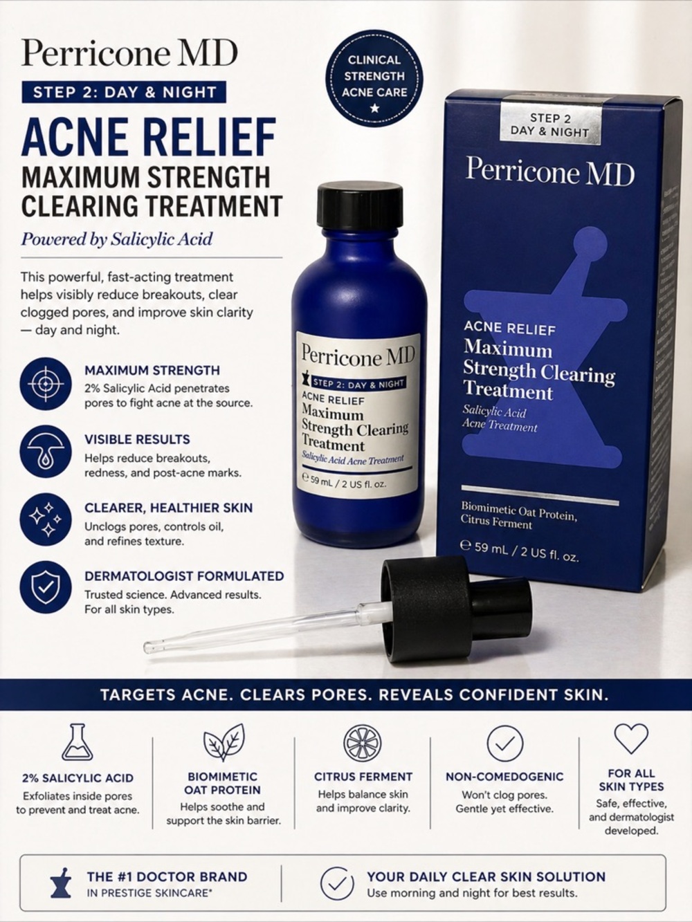 Perricone MD Blue Acne Relief Maximum Strength Clearing Treatment Bottle and Box